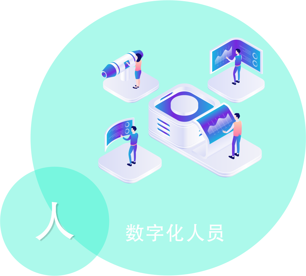 数字化人员_系统架构