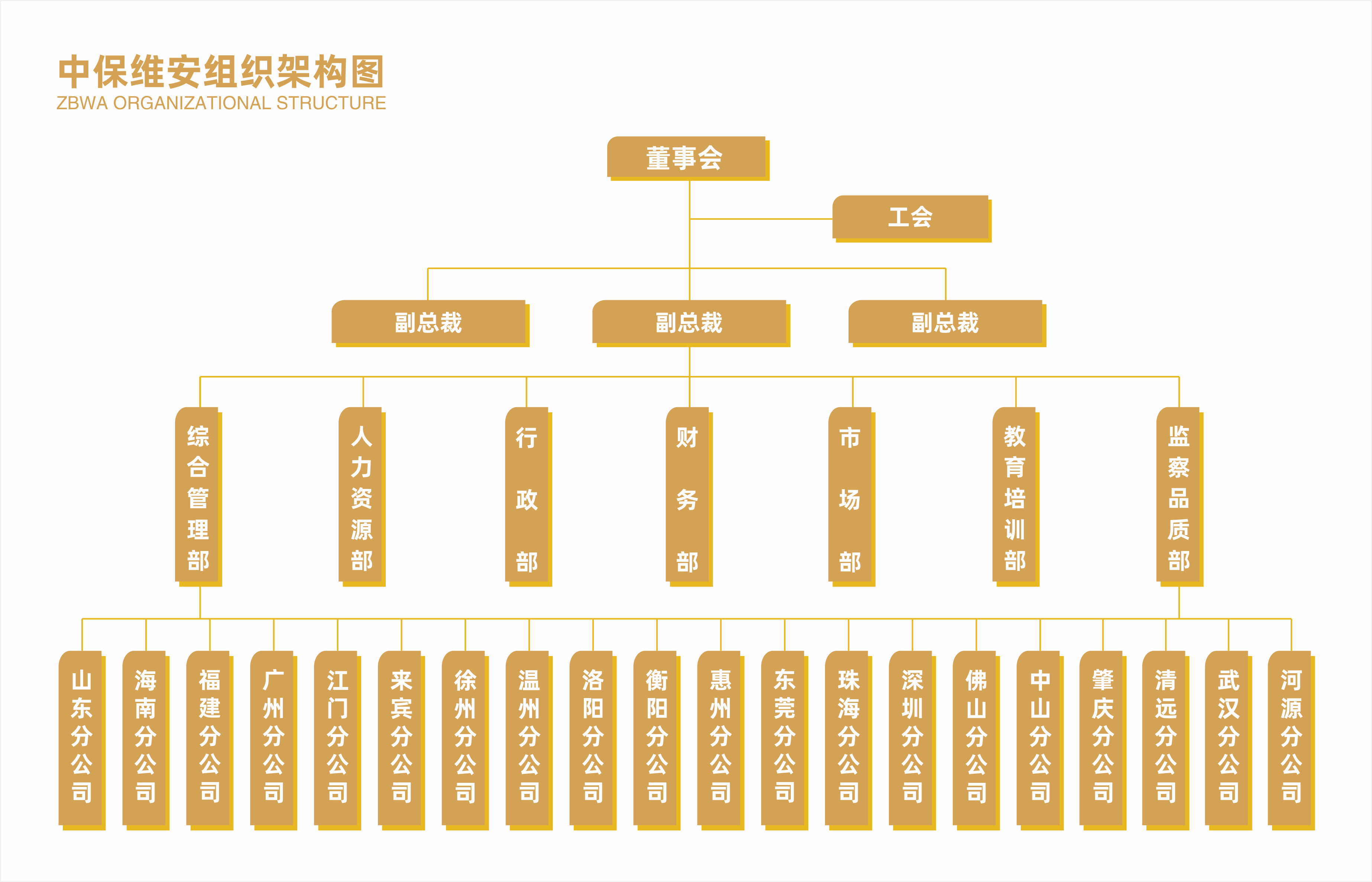 微信图片_20220303092627.png